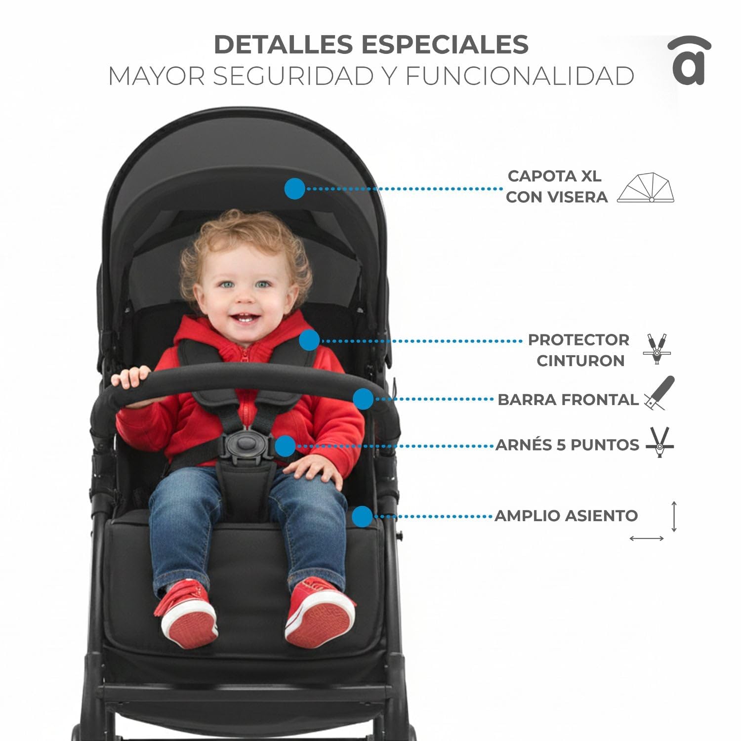 Asalvo MILÁN Silla de Paseo Ultraligera para bebé, Carrito de paseo, Respaldo Reclinable, Cochecito urbano, Arnés 5 Puntos, SPF50+, Capota con Ventana, Manejable y Máxima Seguridad, Hasta 16 kg, Negro