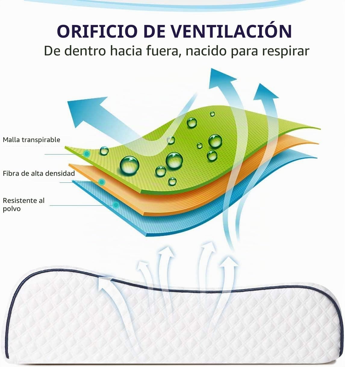 Fityou Almohada Viscoelástica, Cervical, Almohada Ergonómica con Memoria para Dormir profundamente, Dos Opciones de Altura, Funda de Almohada Lavable, 60 x 35 cm