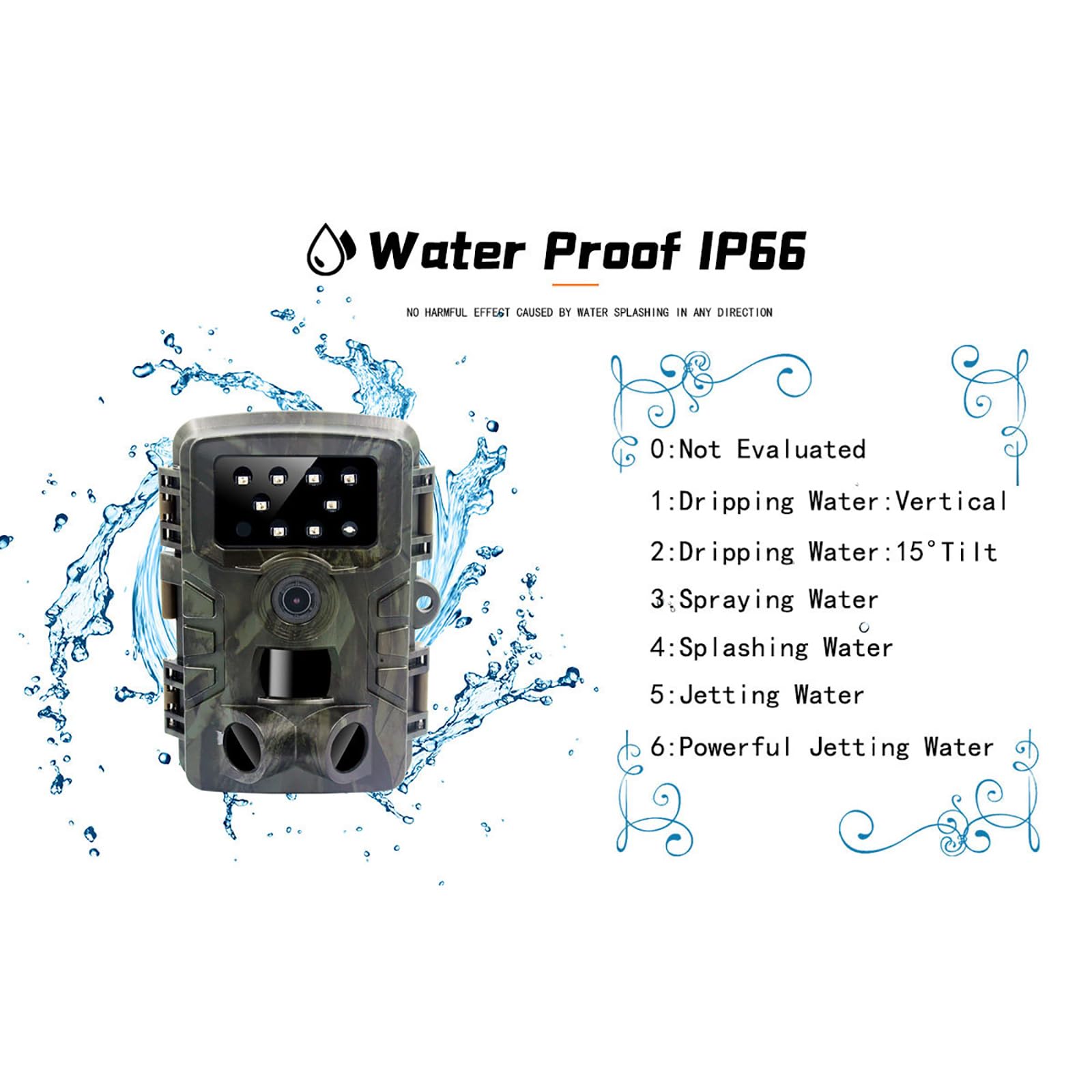 3台 防犯カメラ 上書録画 トレイルカメラ 32gb SD付日本語説明有(注 楽天市場】監視カメラ トレイルカメラ 3000万画素 防犯カメラ