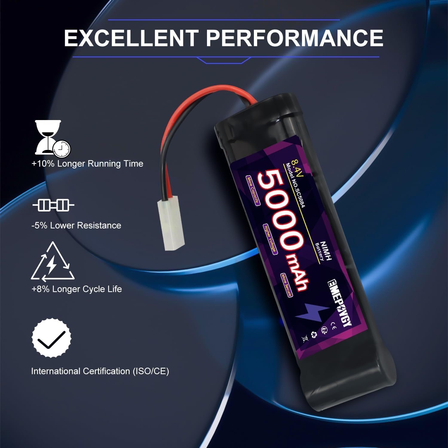 8.4 V RC NiMH-Akku, 5000 mAh Kapazität, wiederaufladbarer 7-Zellen-Flachakku mit TMY-Stecker(2 Packungen)