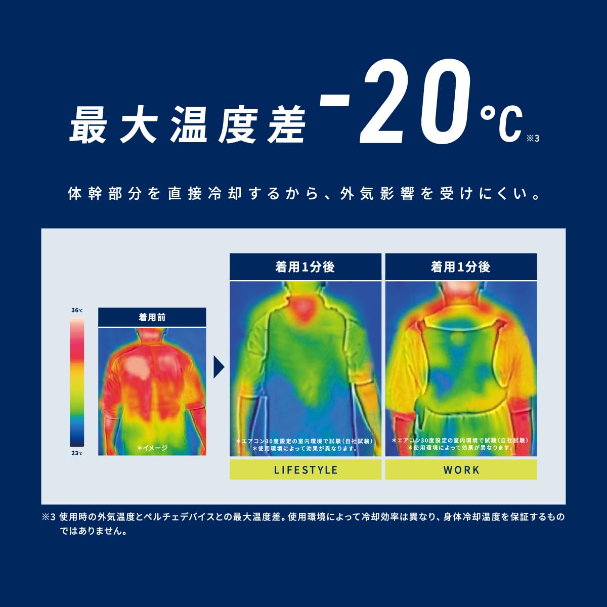 Amazon.co.jp: FREEZE TECH (フリーズテック) 氷撃＋ 充電式氷嚢ベスト