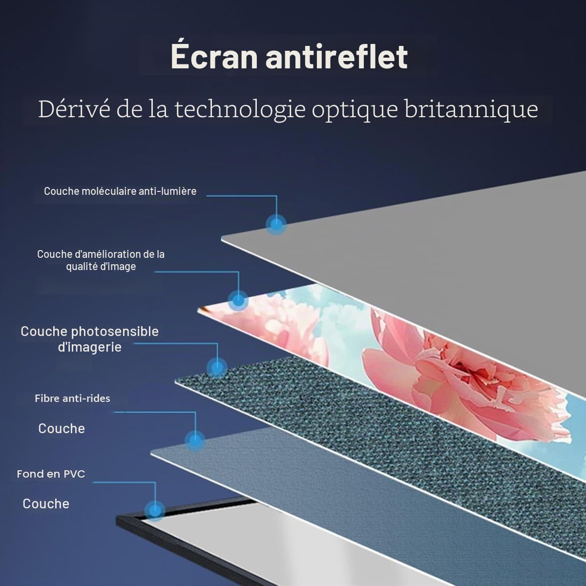 Écran de Projection motorisé Ultra HDR 60"/72" avec télécommande 4:3/16:9, idéal pour Les réunions, l'école et la Maison (60 Pouces (16:9))
