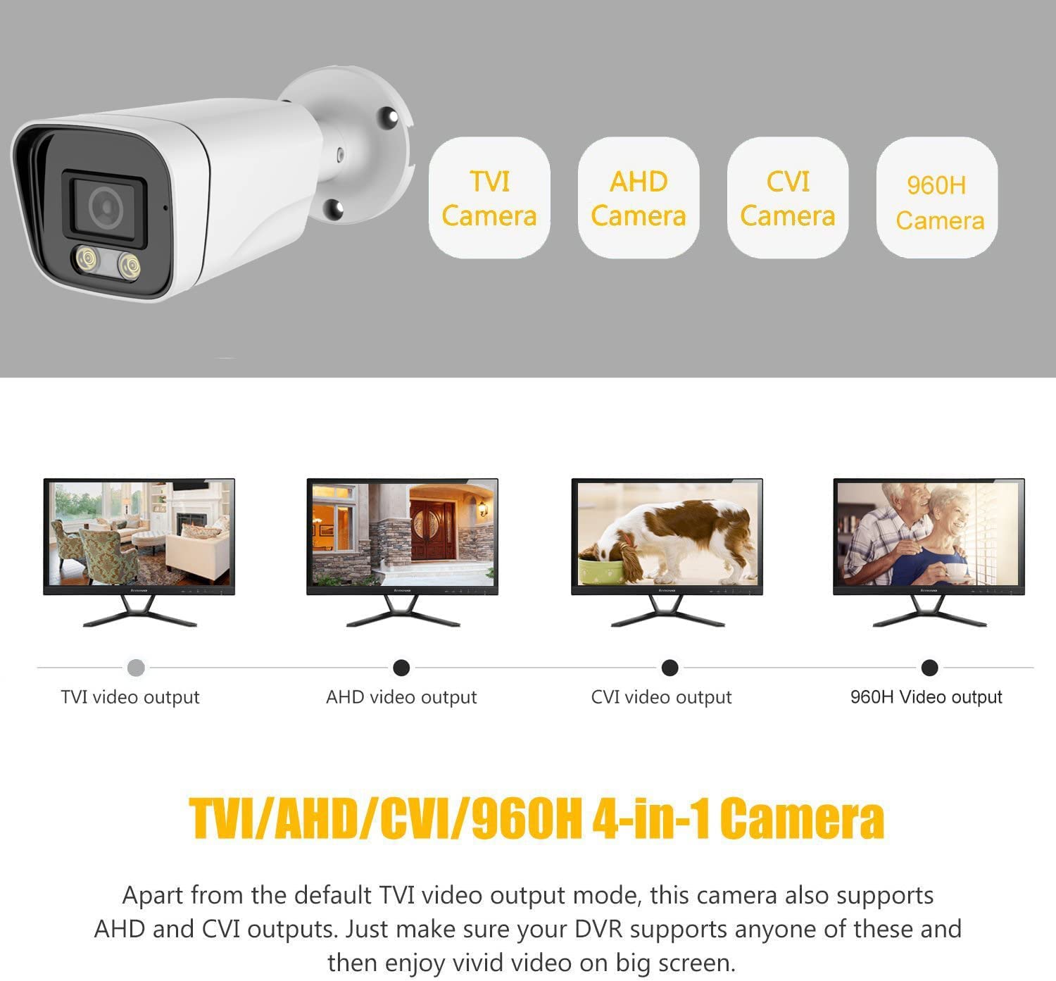 5MP Bullet TVI CCTV Security Analog Camera, 2.8mm Lens, 100° Wide Viewing Angle Outdoor, (Quadbrid 4-in1 HD-CVI/TVI/AHD/CVBS), Full Metal, ONLY Compatible with 5MP and 8MP DVR