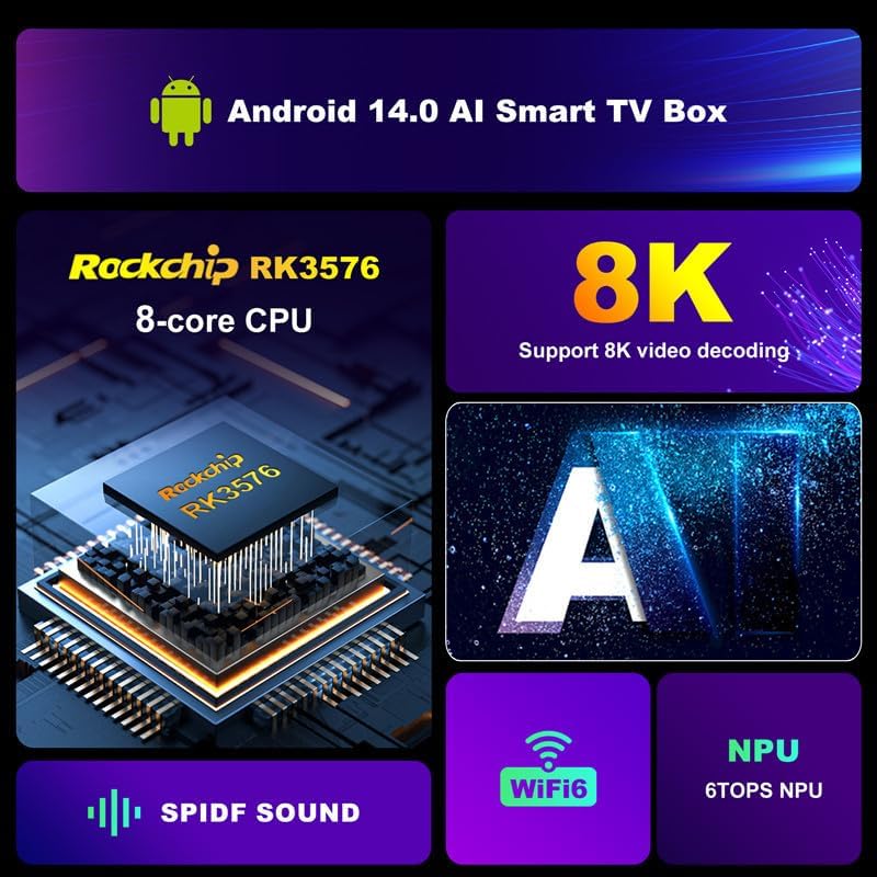 Internal components and features of the CHROX H96 MAX M9 TV Box, highlighting RK3576 8-core CPU, 8K support, WiFi6, NPU, and SPDIF sound