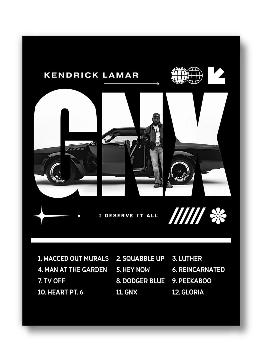 Amazon.com: Brooke & Vine Kendrick Lamar GNX Poster (UNFRAMED 12 x