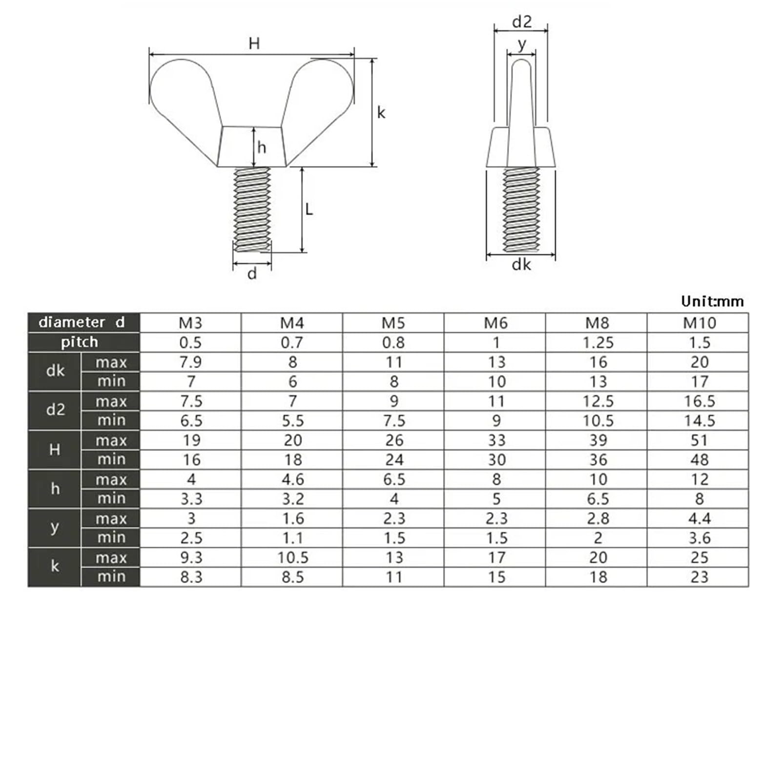 Boulons d'écrous à oreilles en acier inoxydable 304, 5 pièces, for machines