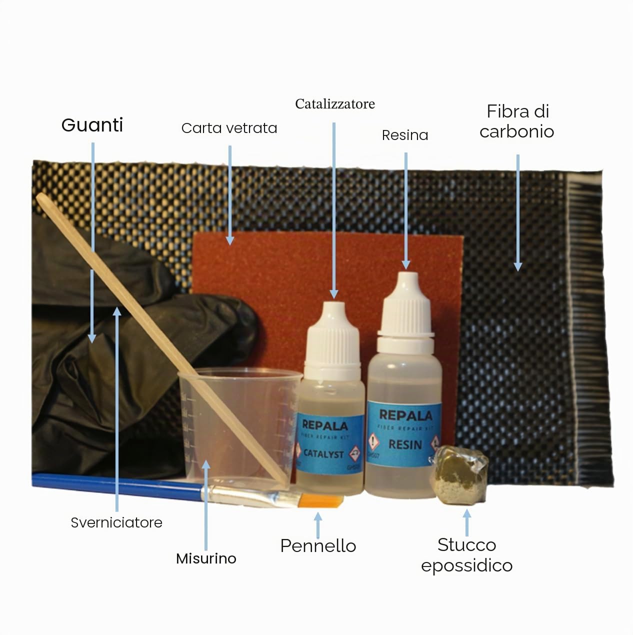 Kit Riparazione Fibra di Carbonio e Vetro | Resina Epossidica Trasparente | Per Padel e Pale
