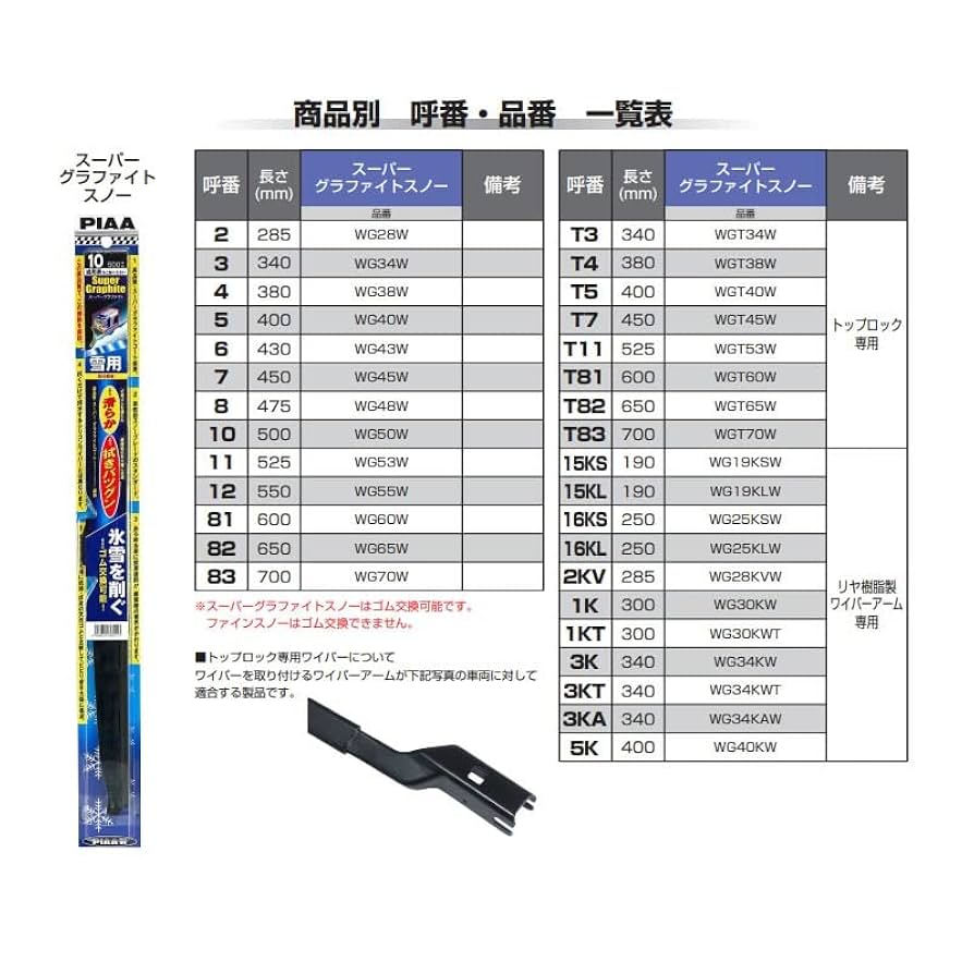 雪板9 120パウダー　18日まで送料750円　送料込み 雪板9 120パウダー18日まで送料750円送料込み
