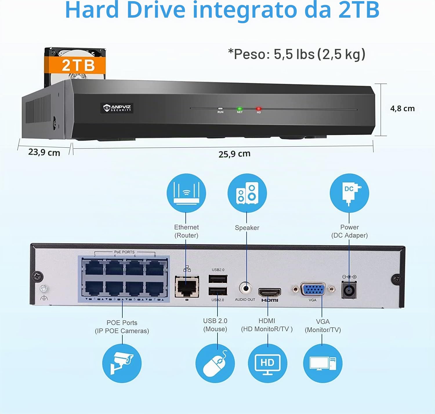 Anpviz 4K NVR PoE 8 CH con 2TB HDD, Solo Plug & Play con Anpviz U Series | 8Canali Sistema di Sorveglianza con Videoregistratore H.265, Registrazione 24/7(Serie U)