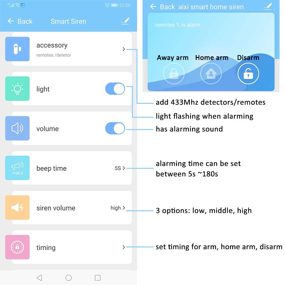Smart Wi-FI 433Mhz Système de sécurité d'alarme de sirène avec Fonction de Sonnette - Smart Life APP contrôle (Kit 1)