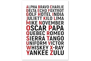 Exquisite phonetic alphabet wall art - Embellish your space with minimalist typography
