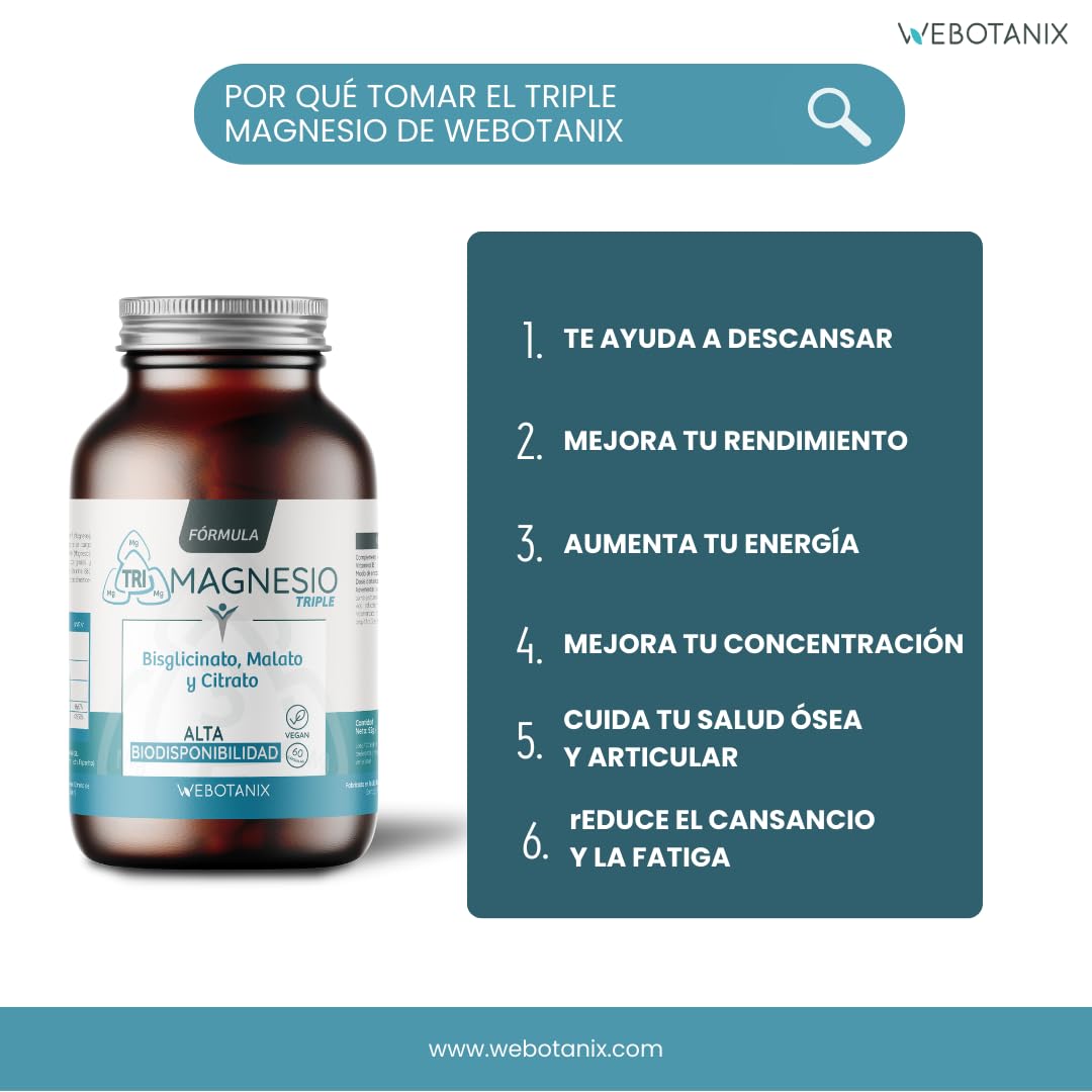 WeBotanix | Fórmula Triple Magnesio | Bisglicinato, Dimagnesio Malato y Citrato de Magnesio y Vitamina B6 | Con Vitamina B6 para Energía, Bienestar y Salud Muscular | Vegano (120 Cápsulas)