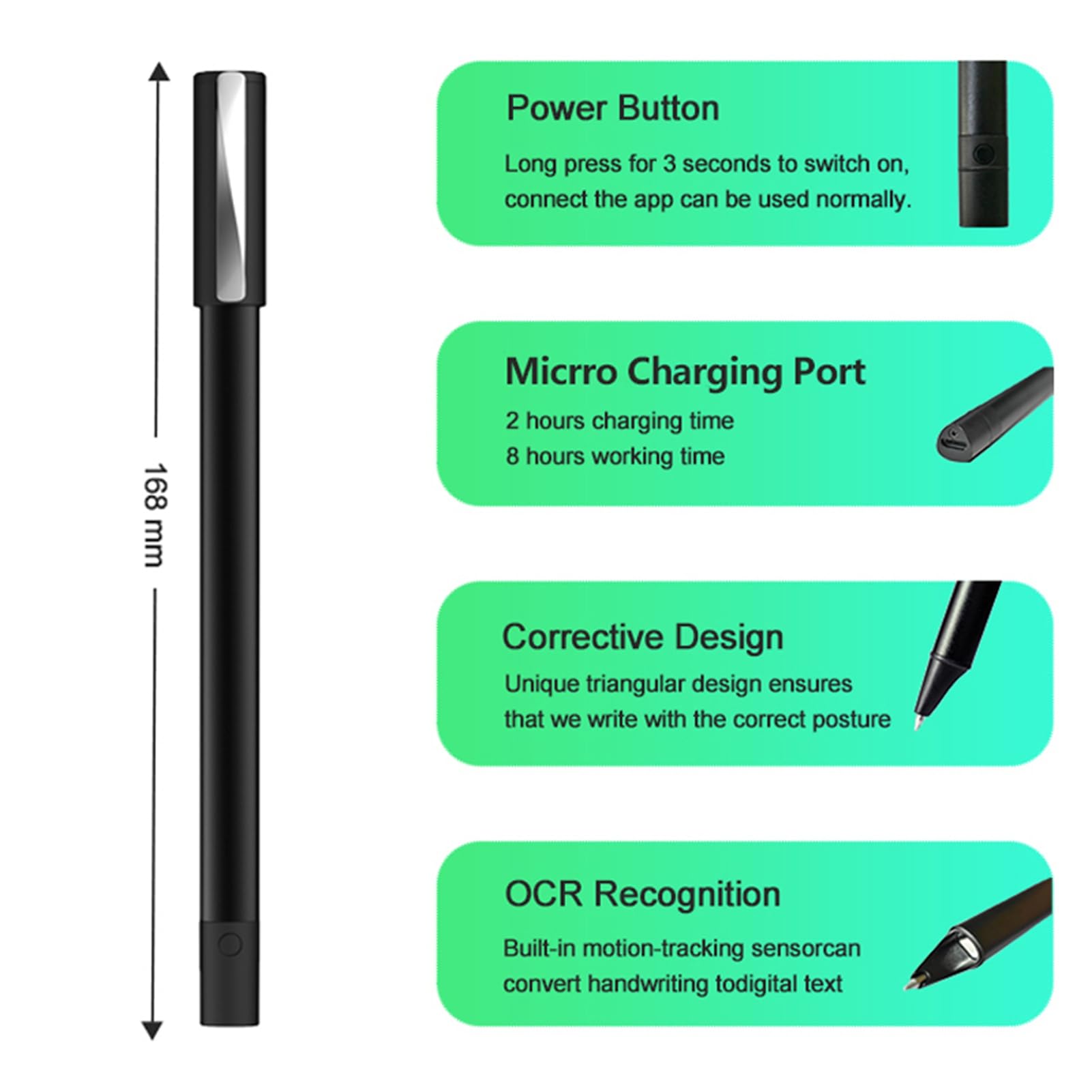 SIXRUN Smart Pen Digital Pen Writing Set con Memoria Offline e Sincronizzazione in Tempo Reale per Lavoro, Apprendimento e Appunti