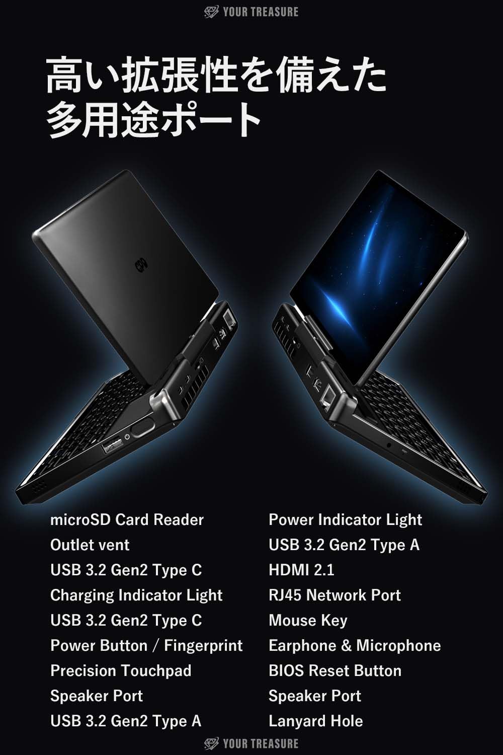 Amazon.co.jp: 【日本人運営の正規代理店】GPD MicroPC2 7インチ