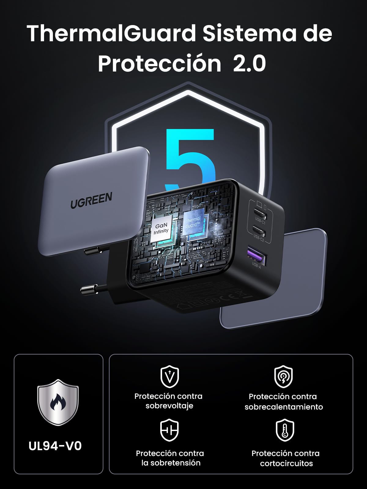 UGREEN Nexode 65W Cargador USB C Carga Rápida GAN Alimentador Type C | 3 Puertos PD 3.0 PPS 25W Compatible con iPhone 17 Pro MAX Air 16 15 14 13 Galaxy S26 25 24 Pixel 10 Pro MacBook Air iPad