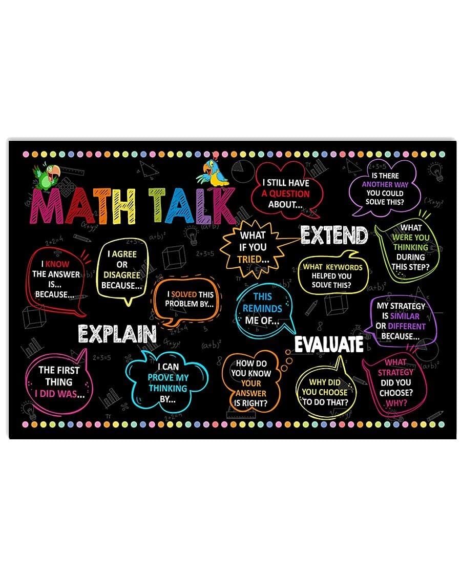 SSOPTMCB Math Classroom Talk Poster, Educational Decor & Teacher Resource for Elementary, Middle, High School Math Classrooms(Framed,08x12inch(20x30cm))