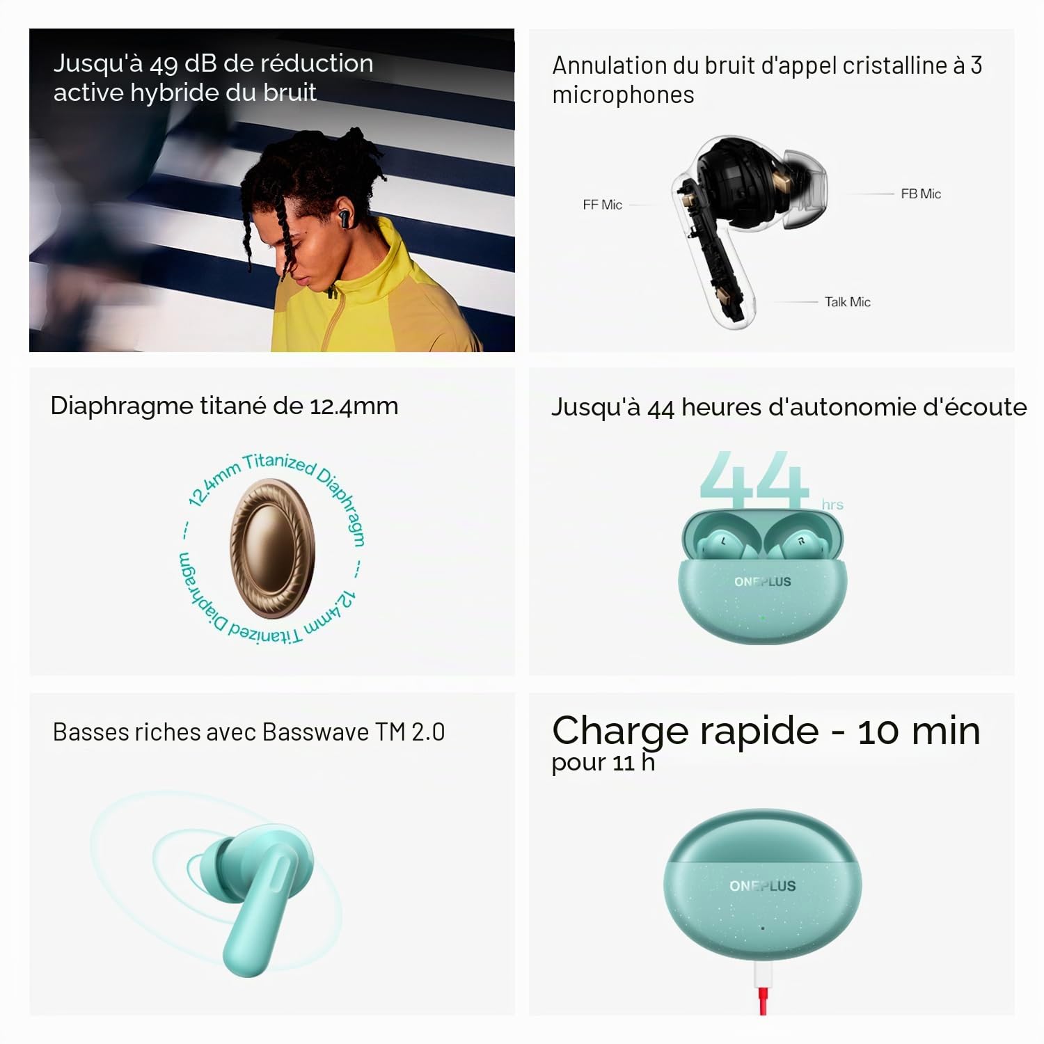 OnePlus Nord Buds 3 Pro Écouteurs intra-auriculaires Bluetooth sans fil Noir étoilé