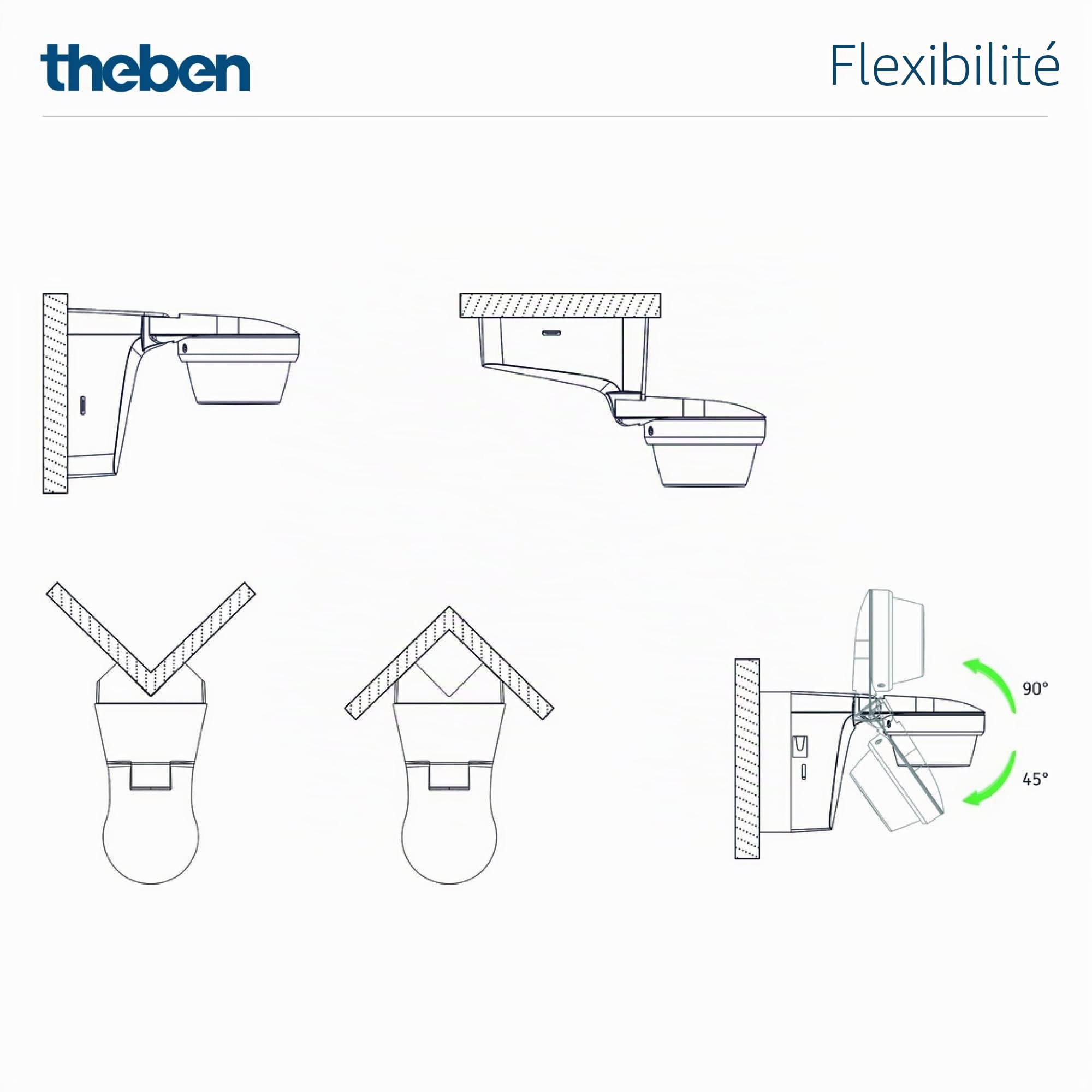Theben 1010510 theLuxa S360 WH détecteur de Mouvement 360° 32 m ext. Blanc | IP66, PIR, 1 s - 20 min, 500 W LED, limitation de zone, sensibilité réglable, mesure de lumière mixte, impulsion blanc