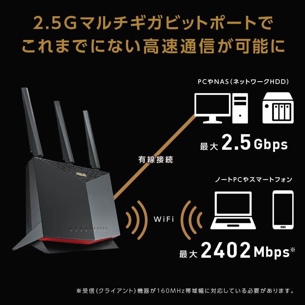 Amazon.co.jp: ASUS イーサネット WiFi RT-AX86U Pro 無線 ルーター 