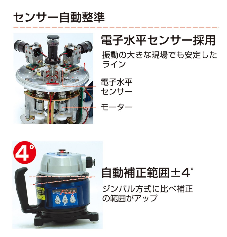 中古工具 レーザー機器NO.77096 シンワ測定