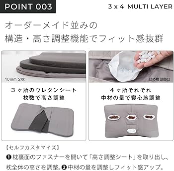 Amazon｜（じぶんまくら）体温で変形フィットする 枕 じぶんチャージ