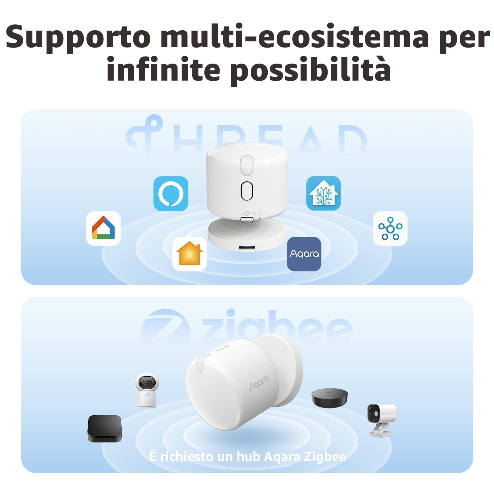 Aqara Sensore di Presenza FP300 Sensore di movimento wireless 5-in-1 con mmWave, PIR, rilevamento di luce, temperatura e umidità, Thread e Zigbee, Supporta HomeKit, Home Assistant, Alexa e Google Home