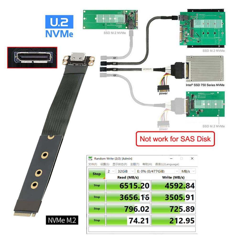 xiwai Cavo host M.2 M-Key 2280 NGFF PCI-E4.0 a Oculink SFF-8612 SFF-8611 15 cm per NVME U.2 SSD eGPU