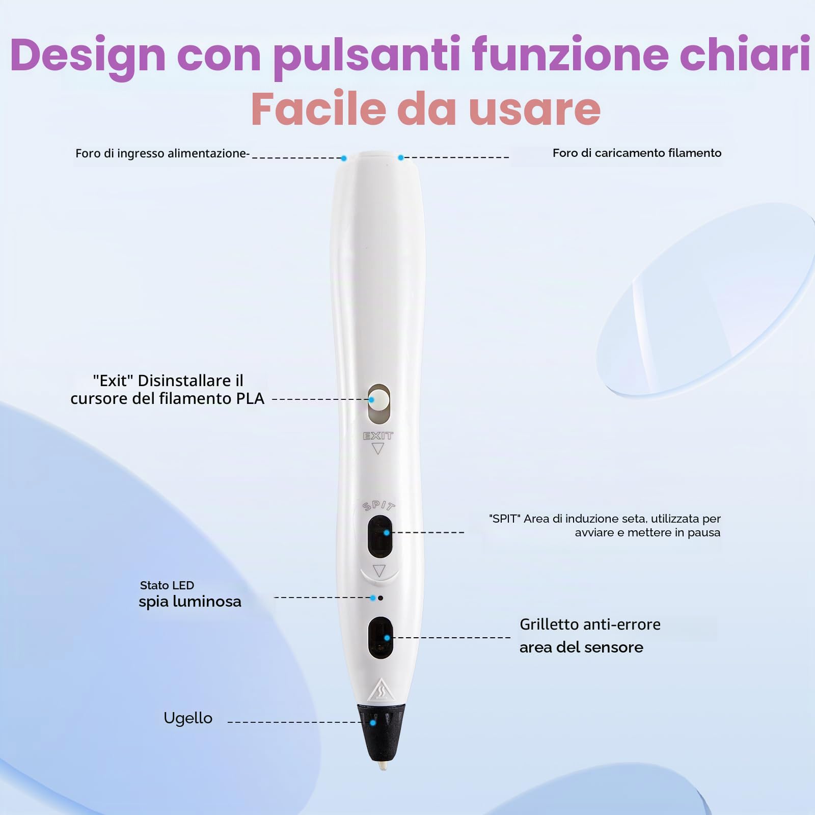 RPC200B Set di penna 3D, incluso filamento in plastica PLA a 12 colori, compatibile con filamento PLA, adatto per lavori fai artigianali. (bianco)
