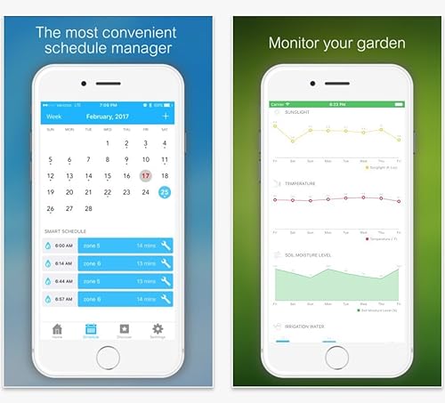 Miniatura 3 de Netro Controlador inteligente de aspersores, WiFi, meteorológico, acceso remoto, 12 zonas, compatible con Alexa