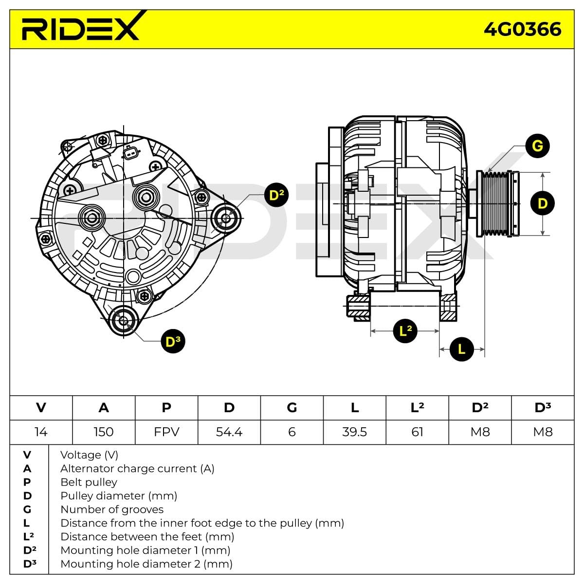 RIDEX 150A 14V