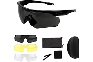 Rifleman's Edge: Eye Protection on the Firing Line