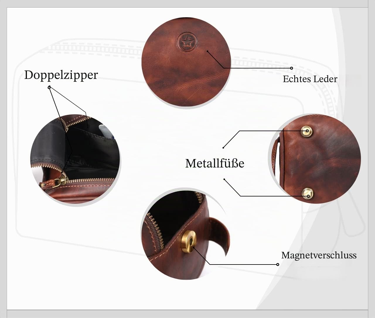 Leather Toiletry Bag for Men | Grooming Travel Kit | By Aaron Leather (Dark Brown- Dual Zipper) (Walnut)