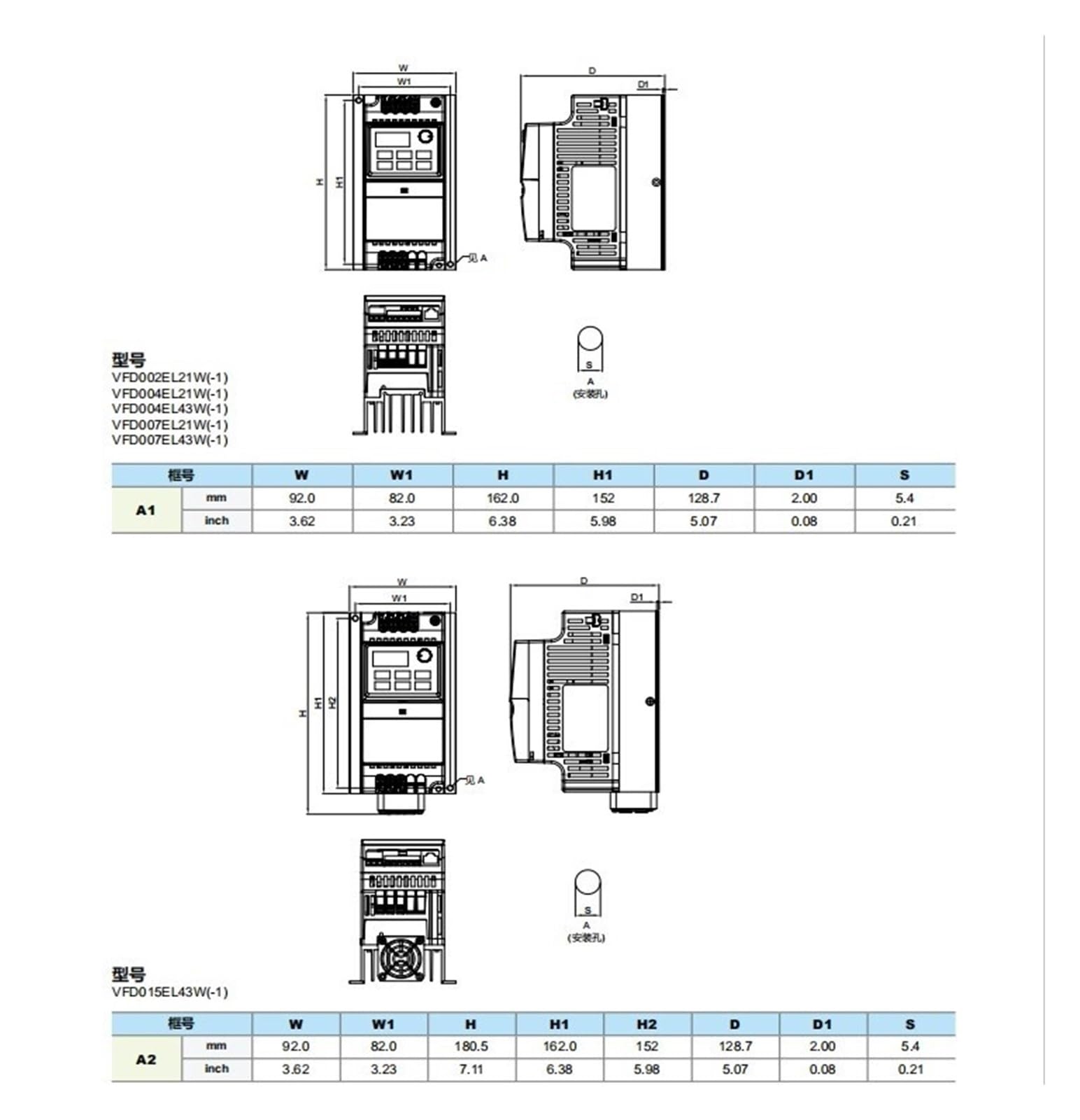 VFD002EL21W VFD004EL21W VFD007EL21W VFD015EL21W VFD022EL21W 230V einphasig Frequenzumrichter(VFD002EL21W)