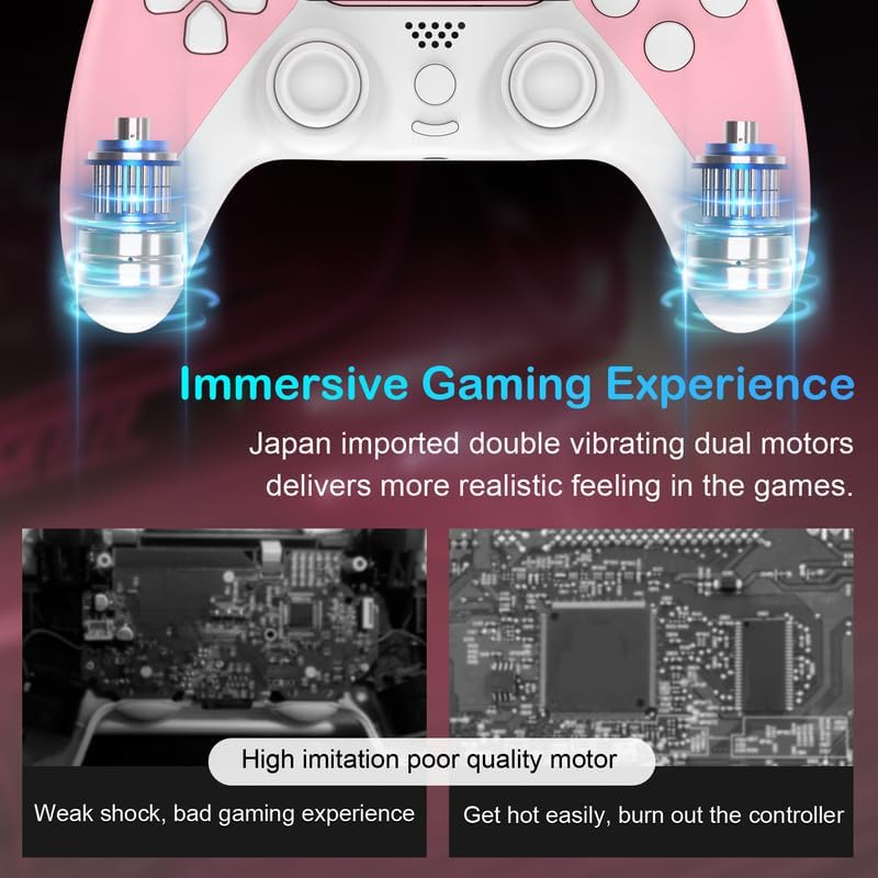 Ymir Luna Controller Made for Amazon Luna Game,Luna Wireless Controller for FireTV/PS4/PC/Mac/iPhone/iPad/Steam,PC Mando with Turbo,Programmable Buttons,Hall Effect Triggers/Joystick,New Verion,Pink