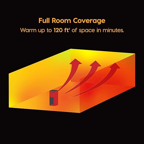Miniatura 2 de Paquete de IRIS WOOZOO - Calentador de espacio portátil delgado para interiores con sensor de movimiento para dormitorio, rojonegro + IRIS USA, Inc.