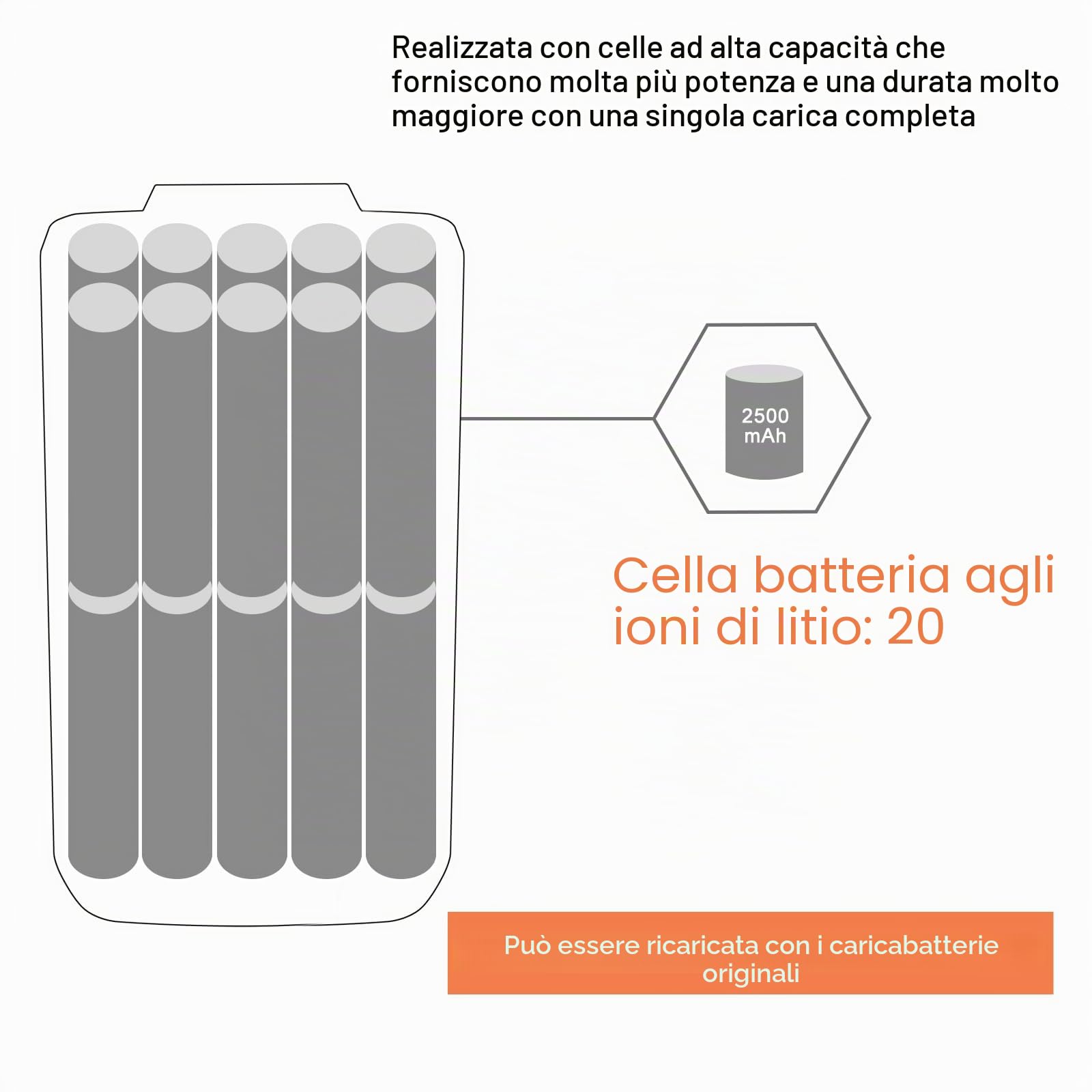 Shentec 36V 2500mAh Batteria a ioni di litio Compatibile con la batteria AL-KO 38.4 Li, 38.4 Li Comfort, 38.4LI, Comfort 38.4 Li, DC-3630LI, DC-3630LI Energyflex.Grastrimmer GT 36 Li