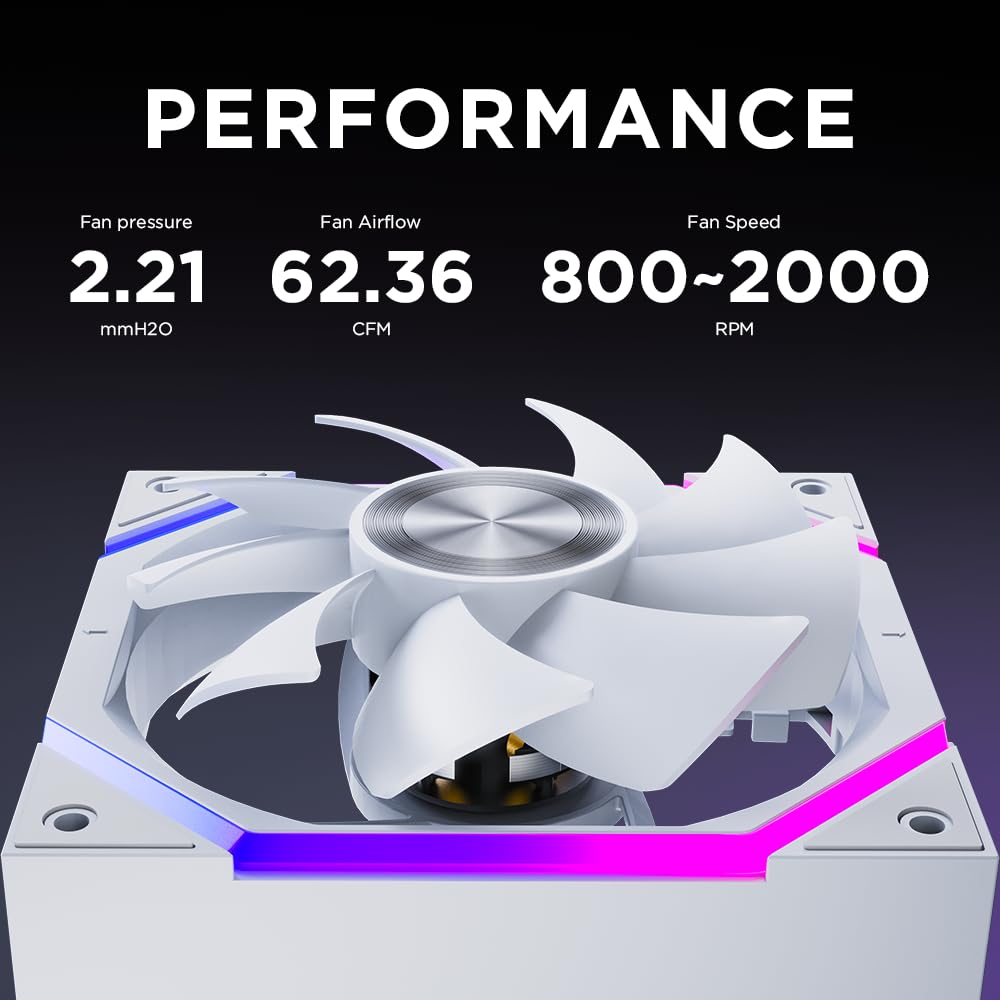 TZMRIT Build Blocks UNI ARGB Fan 120mm - Daisy Chain Design With One Cable Connection - PC Case Fan White (4PRO