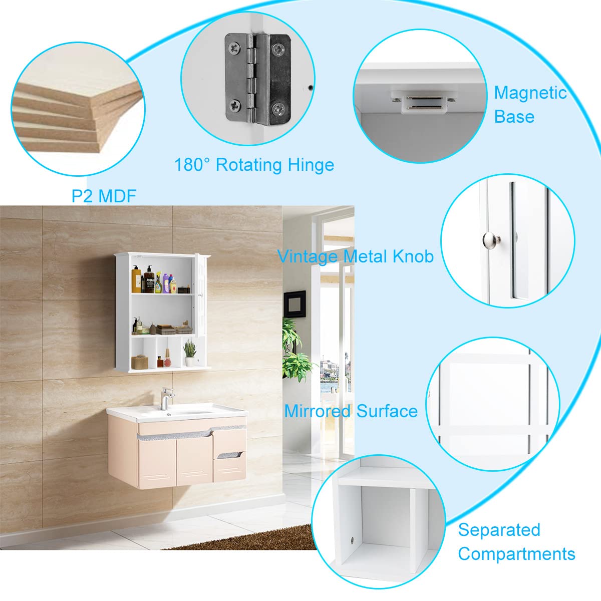 Armoire Murale Pour Salle De Bain, Compartiment Ouvert, étagère