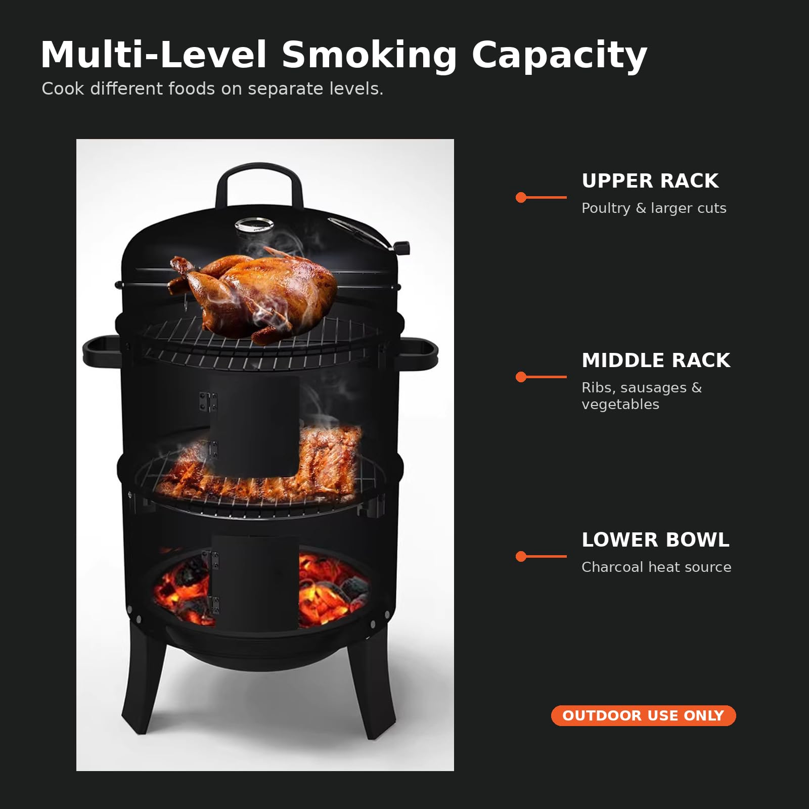 Wędzarnia BBQ, 3 w 1 Pionowy Grill na Węgiel z Pokrywką i Termometrem