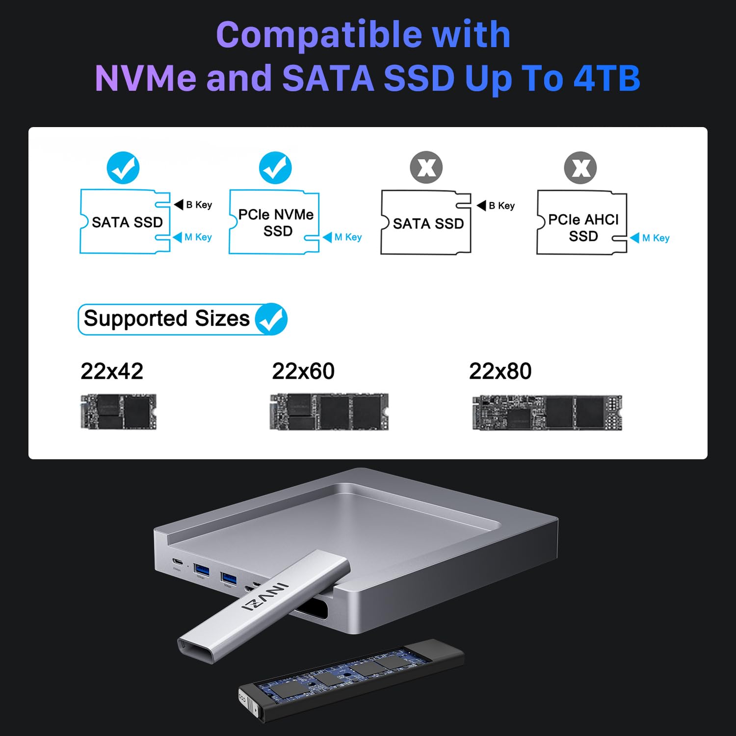 INVZI MagHub - Hub USB C 8 en 1 para iMac de 24 pulgadas 2021/2023/2024, adaptador de concentrador USB para M1/M3/M4, USB-C y USB-A de 10 Gbps, carcasa SSD M.2 NVMe/SATA, SD/TF, Gigabit Ethernet