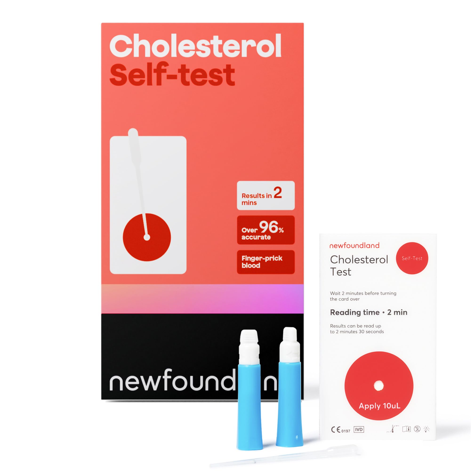 Newfoundland Cholesterol Levels Test Kit - 1 Pack - Lipid Profile Analysis - 99% Accurate Home Test for Total Cholesterol - Blood Sample Testing - CE