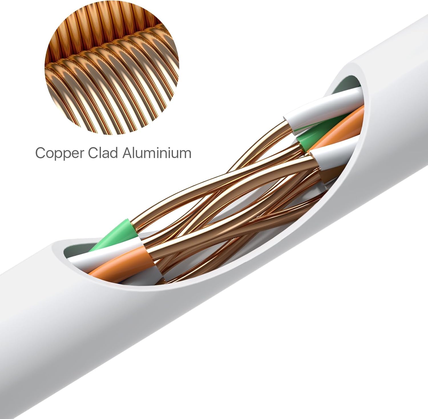 Cable Ethernet Cat5e de 60 pies de red de alta velocidad RJ45 cable de 8 pines 1000Mbps 155Mhz en pared, exterior, resistente a la intemperie para sistema de cámaras de seguridad POE, interruptor 2