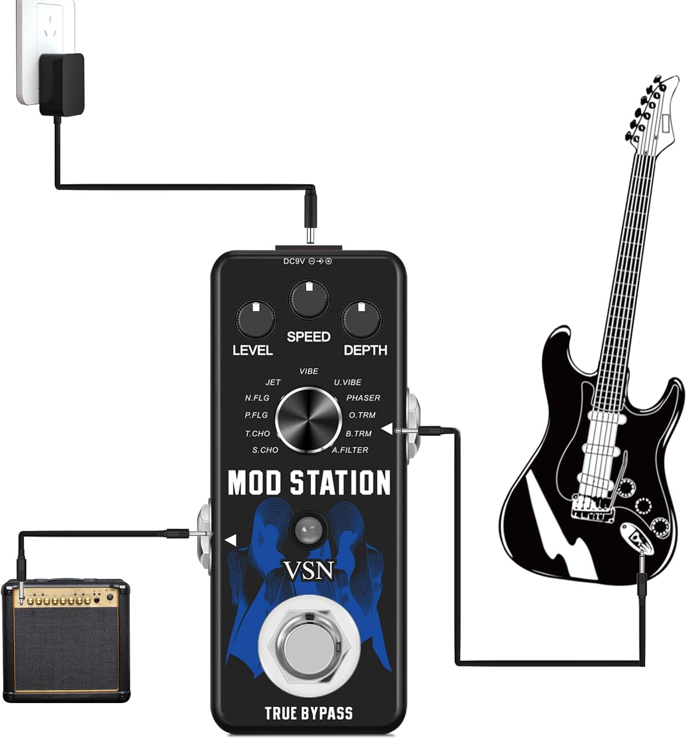 Diagram showing the VSN Modulation Pedal connected between a guitar and an ampmés viu