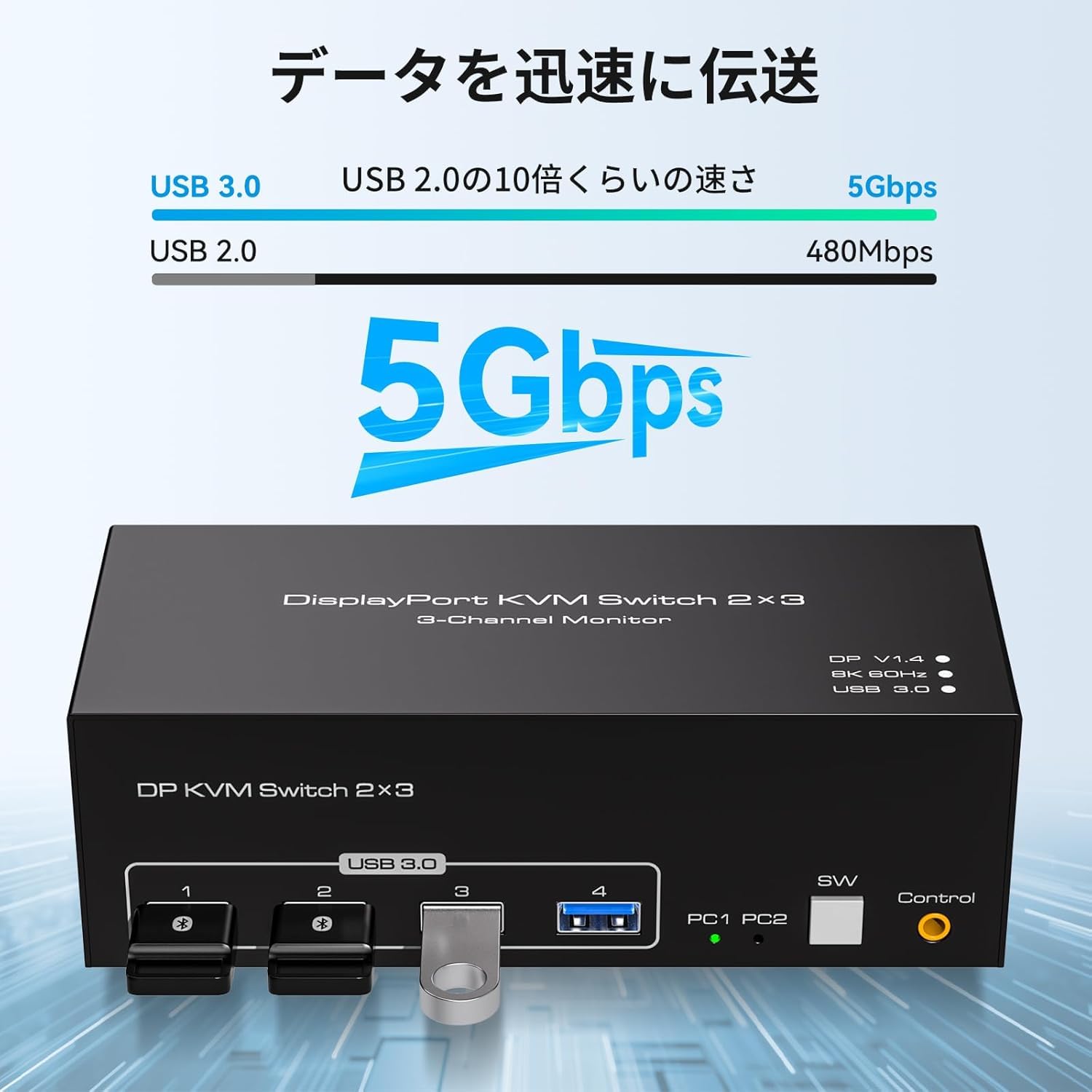 Diagram comparing USB 3.0 data transfer speed (5Gbps) to USB 2.0 (480Mbps), illustrating the 10x speed increase.