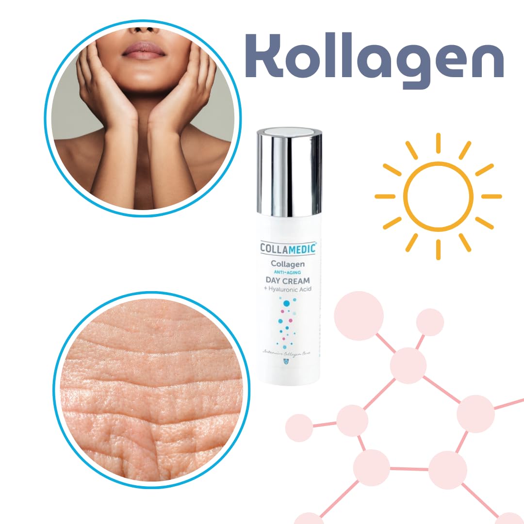 Gesichtspflege Set – Tagescreme + Nachtcreme + Augencreme – Kollagen & Hyaluron Anti Aging Hautpflege Routine - Set kombiniert Tages-, Nacht- und Augenpflege