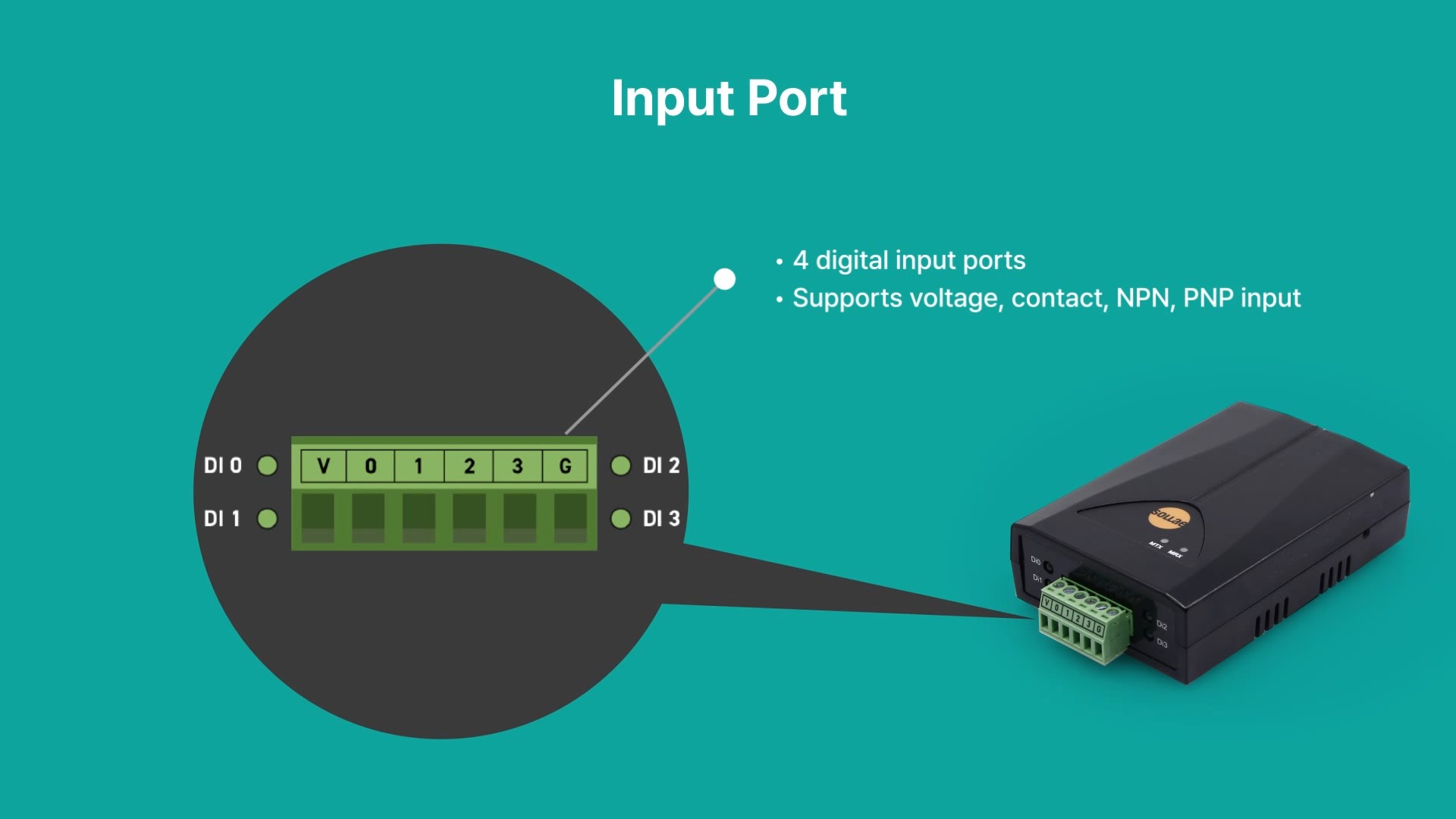 SOLLAE SYSTEMS Gateway IoT Con Ingresso Analogico, 4 Ingressi