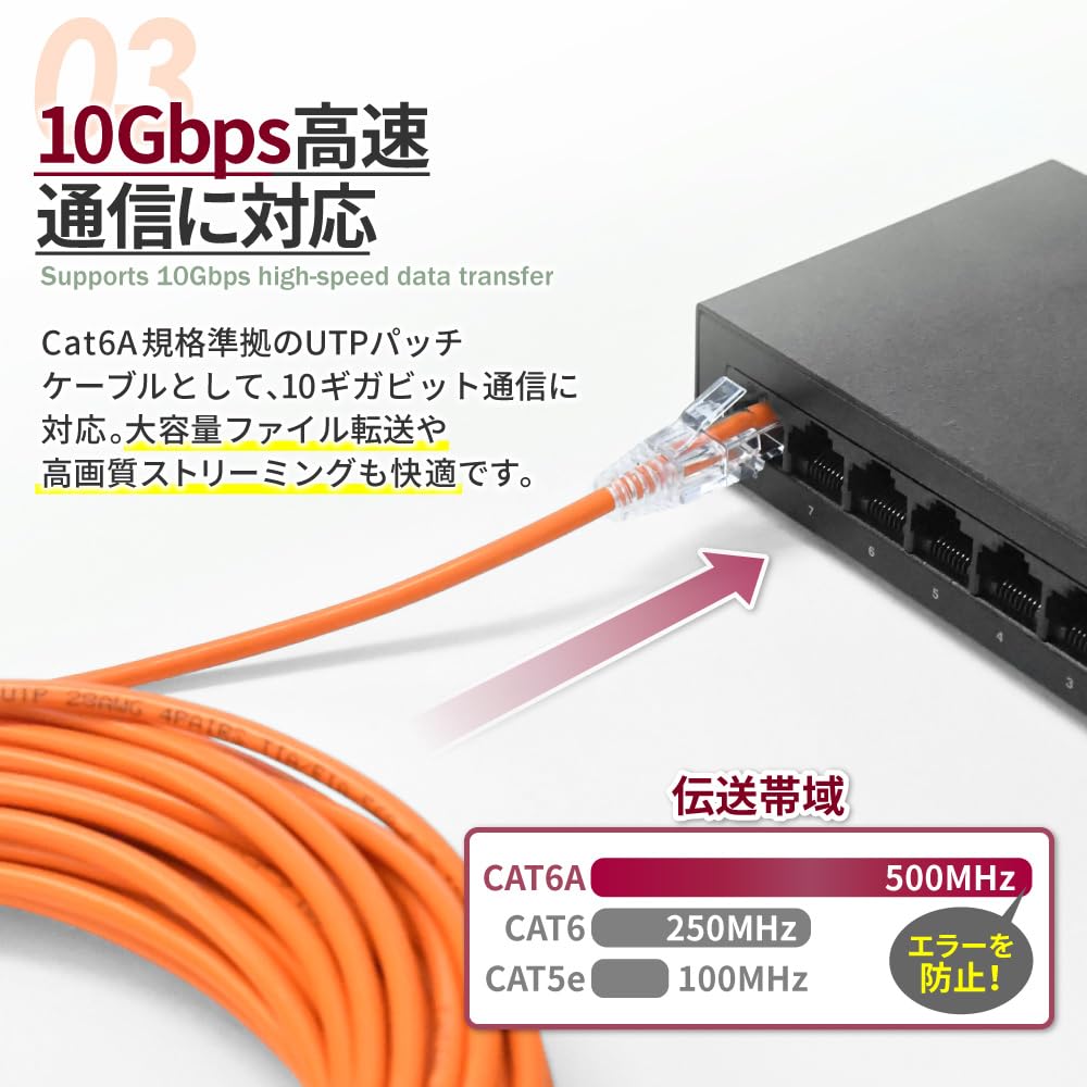 Amazon.co.jp: LAN Cable 01 CAT6A Pack of 1 (Red, 3m) : Computers