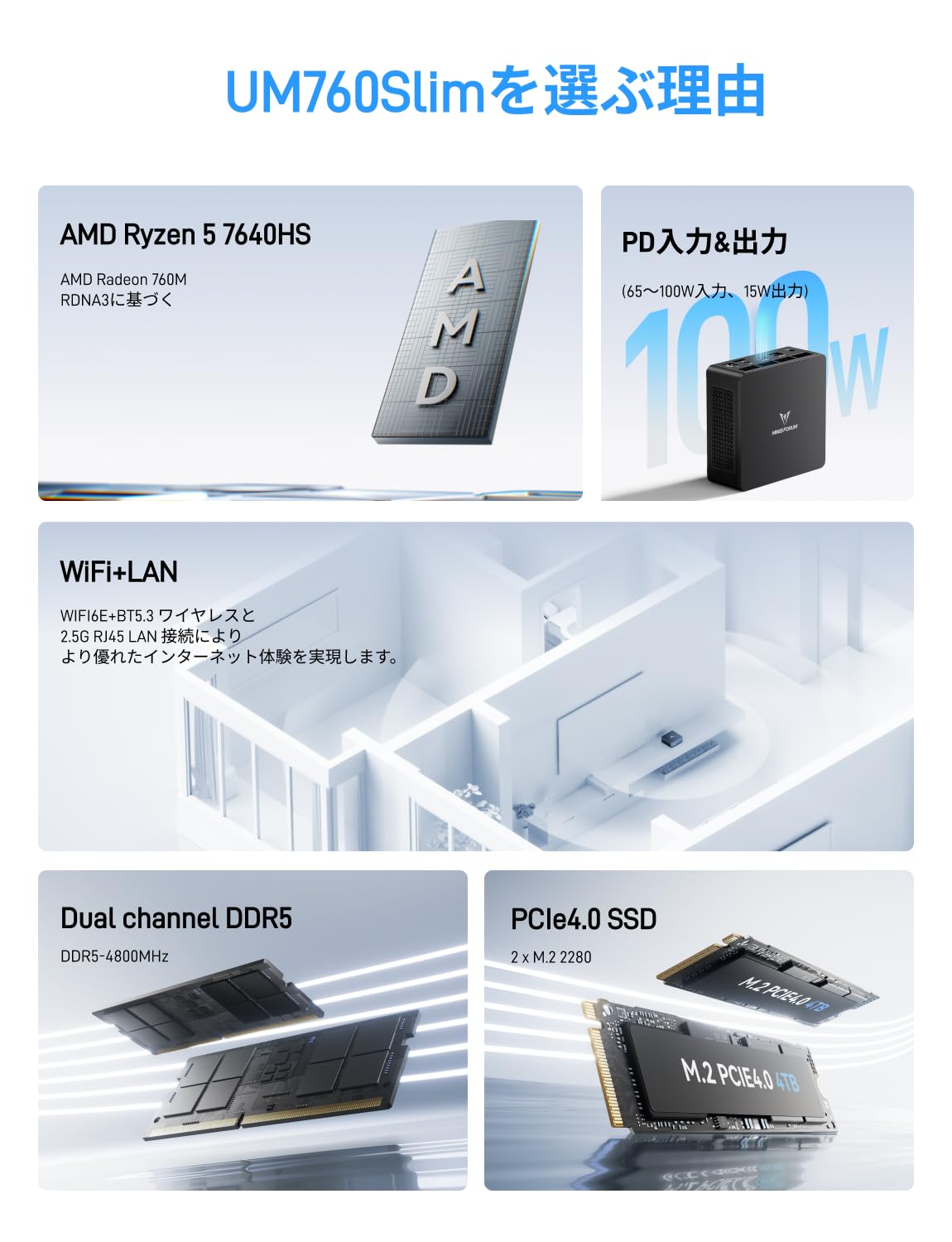 Amazon.co.jp: MINISFORUM UM760Slim ミニPC AMD Ryzen 5 7640HS(最大