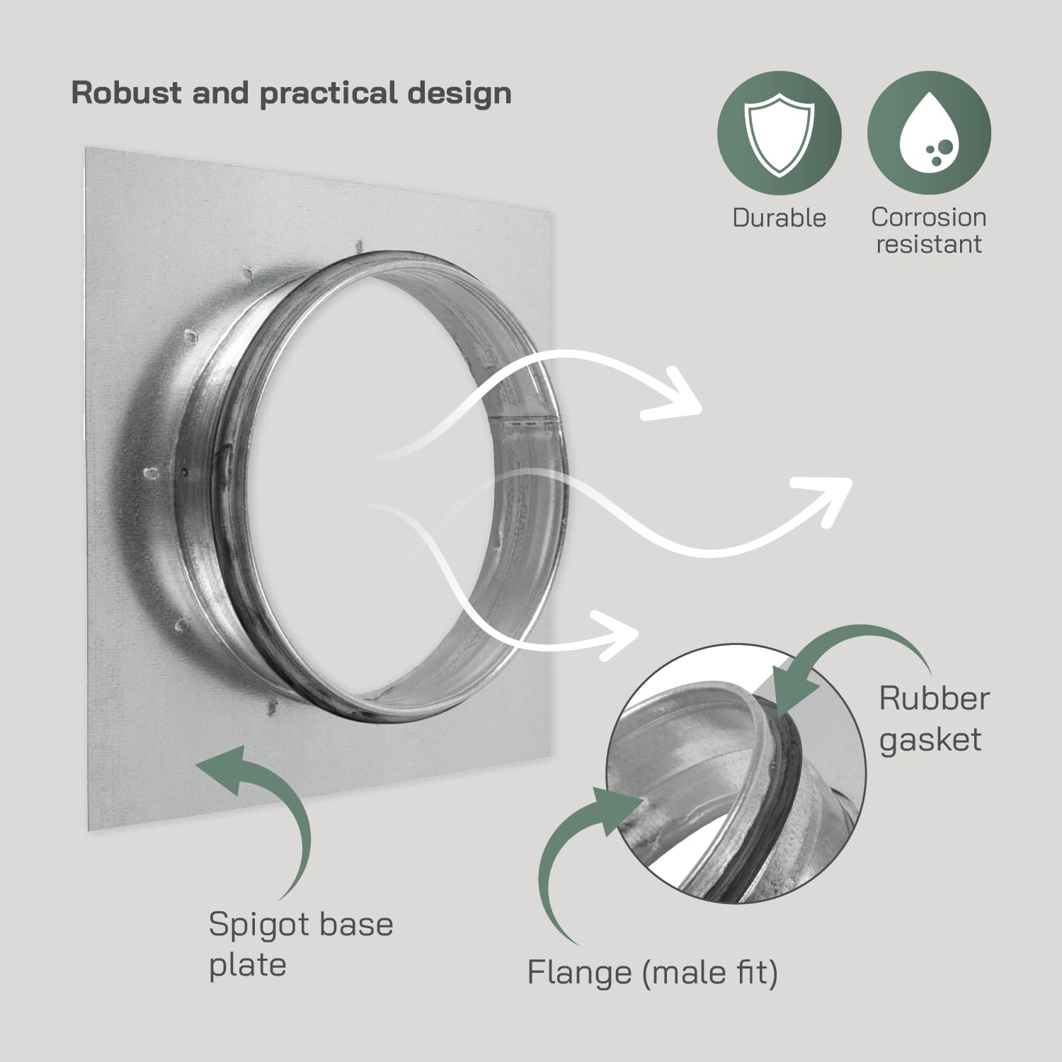 Vent Systems Kołnierz złącza kanałowego 15 cm z gumową uszczelką EDPM - adapter odpowietrzający suszarki i płyta montażowa - idealny do bezszwowych połączeń kanałowych HVAC, wentylatorów wyciągowych i